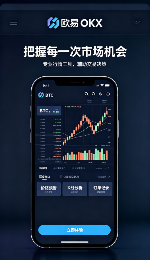 交易界面